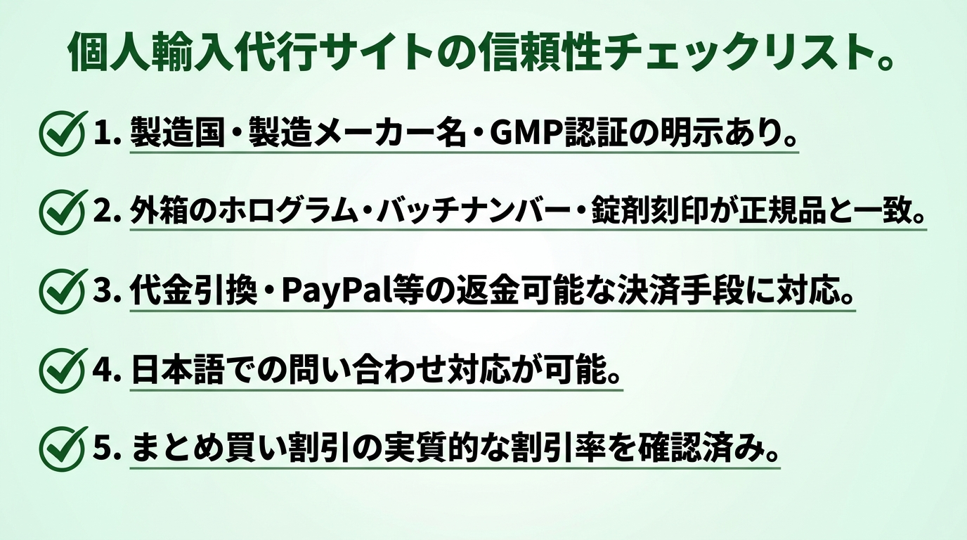 タイトル: 個人輸入代行サイトの信頼性チェックリスト。5項目のチェックリスト形式: ✓1. 製造国・製造メーカー名・GMP認証の明示あり。✓2. 外箱のホログラム・バッチナンバー・錠剤刻印が正規品と一致。✓3. 代金引換・PayPal等の返金可能な決済手段に対応。✓4. 日本語での問い合わせ対応が可能。✓5. まとめ買い割引の実質的な割引率を確認済み。背景: 薄いグリーン系