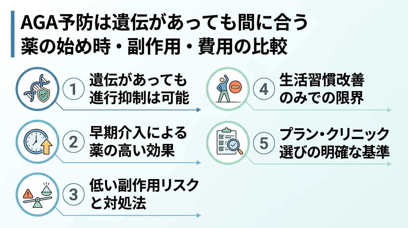 記事の要約