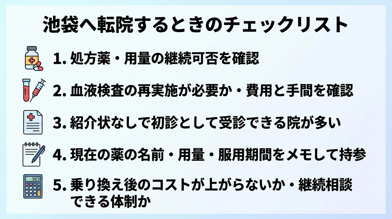 タイトル: 池袋へ転院するときのチェックリスト。縦並び5項目のチェックリスト型インフォグラフィック: 項目1(薬瓶アイコン)処方薬・用量の継続可否を確認。項目2(血液検査アイコン)血液検査の再実施が必要か・費用と手間を確認。項目3(書類アイコン)紹介状なしで初診として受診できる院が多い。項目4(メモアイコン)現在の薬の名前・用量・服用期間をメモして持参。項目5(電卓アイコン)乗り換え後のコストが上がらないか・継続相談できる体制か