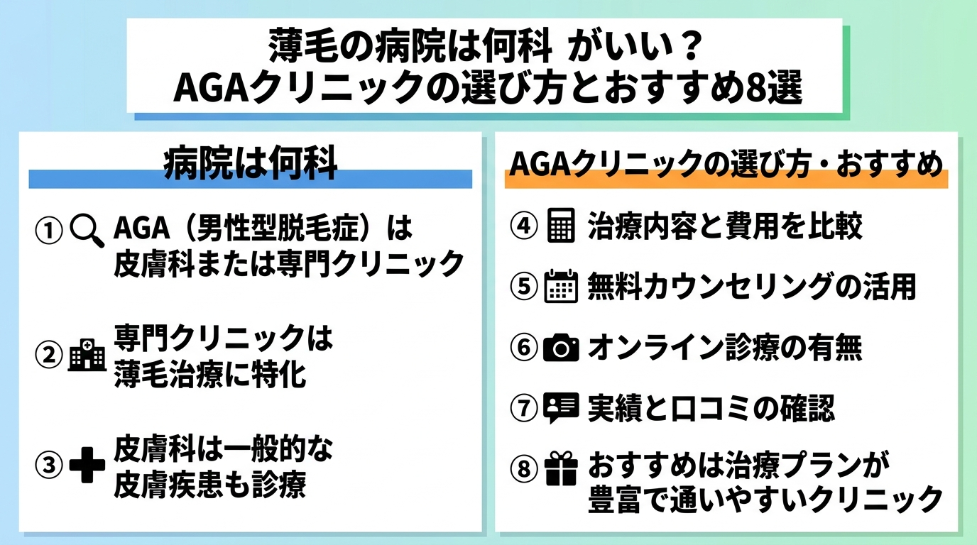 記事の要約