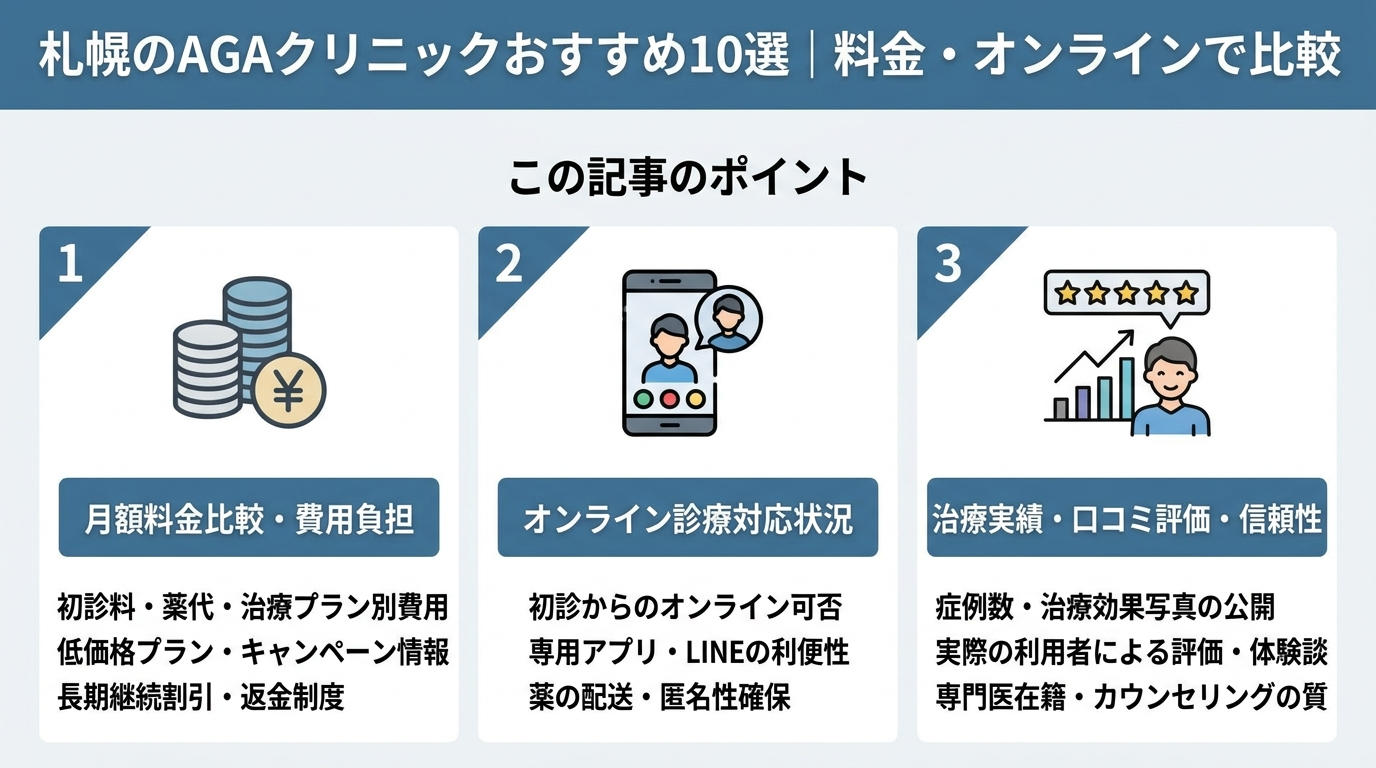 記事の要約