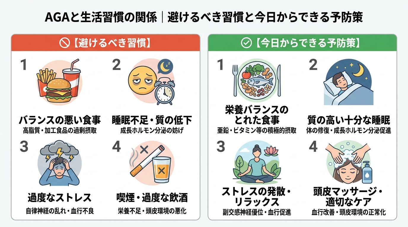記事の要約