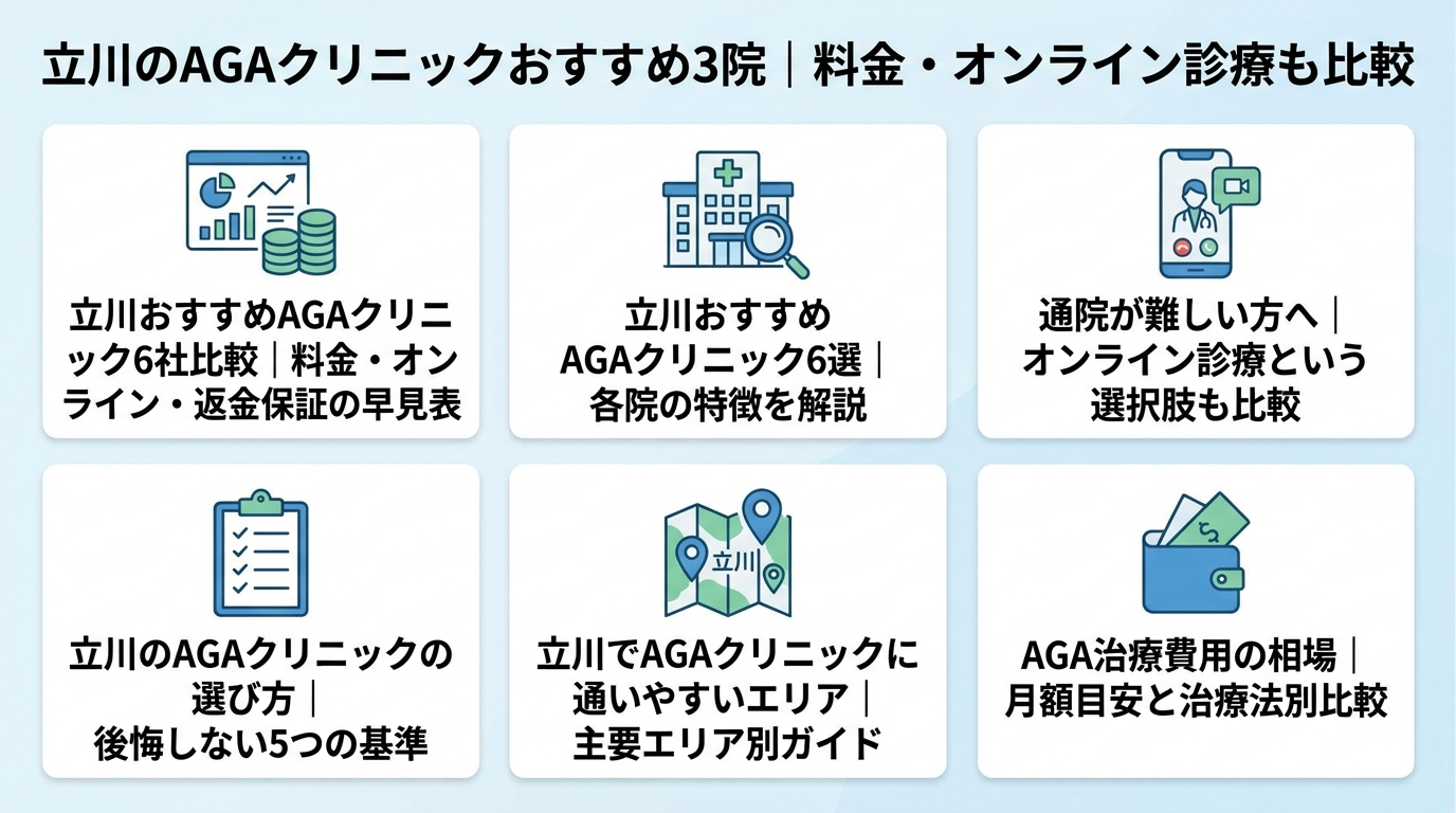 記事の要約