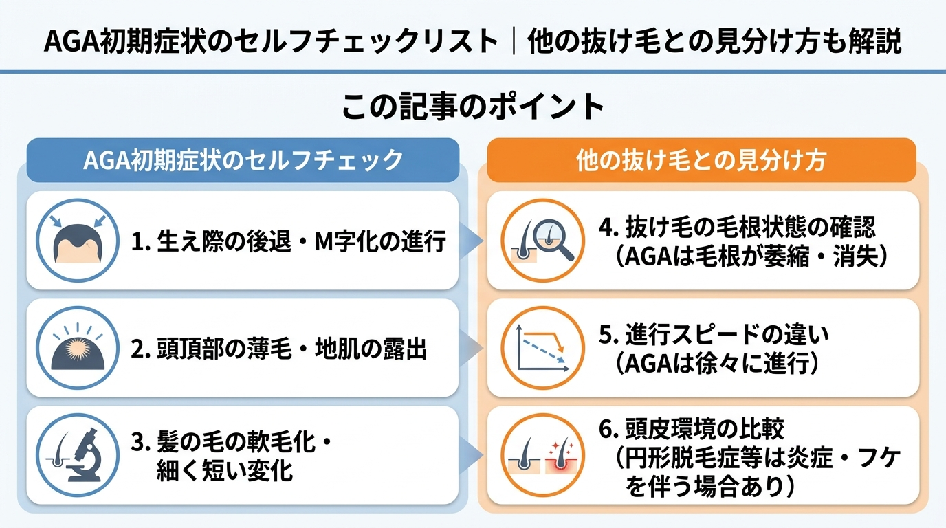 記事の要約