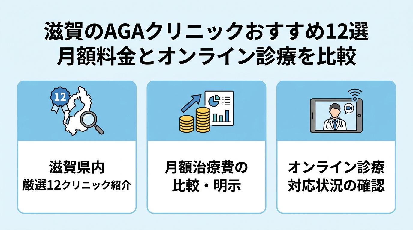 記事の要約