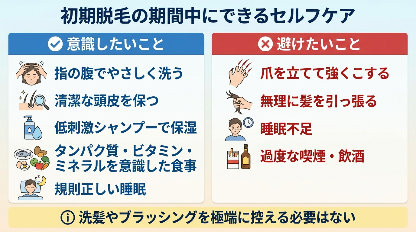 タイトル: 初期脱毛の期間中にできるセルフケア。2列の比較図。列1見出し「意識したいこと」: 指の腹でやさしく洗う、清潔な頭皮を保つ、低刺激シャンプーで保湿、タンパク質・ビタミン・ミネラルを意識した食事、規則正しい睡眠。列2見出し「避けたいこと」: 爪を立てて強くこする、無理に髪を引っ張る、睡眠不足、過度な喫煙・飲酒。下部注記: 「洗髪やブラッシングを極端に控える必要はない」
