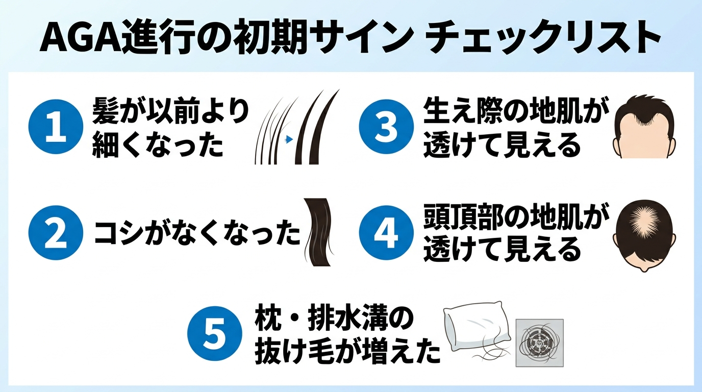 タイトル: AGA進行の初期サイン チェックリスト。項目: ①髪が以前より細くなった ②コシがなくなった ③生え際の地肌が透けて見える ④頭頂部の地肌が透けて見える ⑤枕・排水溝の抜け毛が増えた。