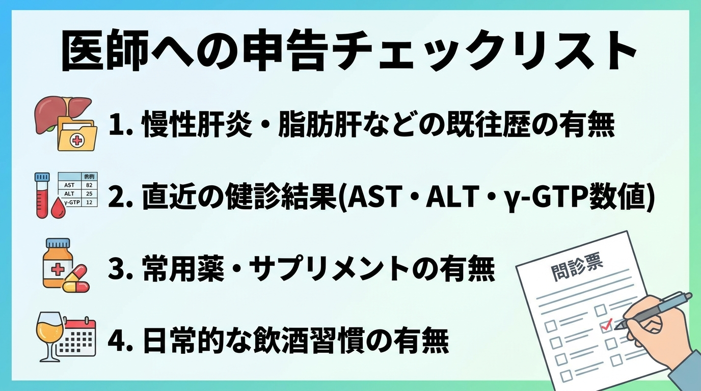 タイトル: 医師への申告チェックリスト。チェックリスト形式で4項目: 1. 慢性肝炎・脂肪肝などの既往歴の有無、2. 直近の健診結果(AST・ALT・γ-GTP数値)、3. 常用薬・サプリメントの有無、4. 日常的な飲酒習慣の有無。問診票にチェックを入れる手のイラスト。