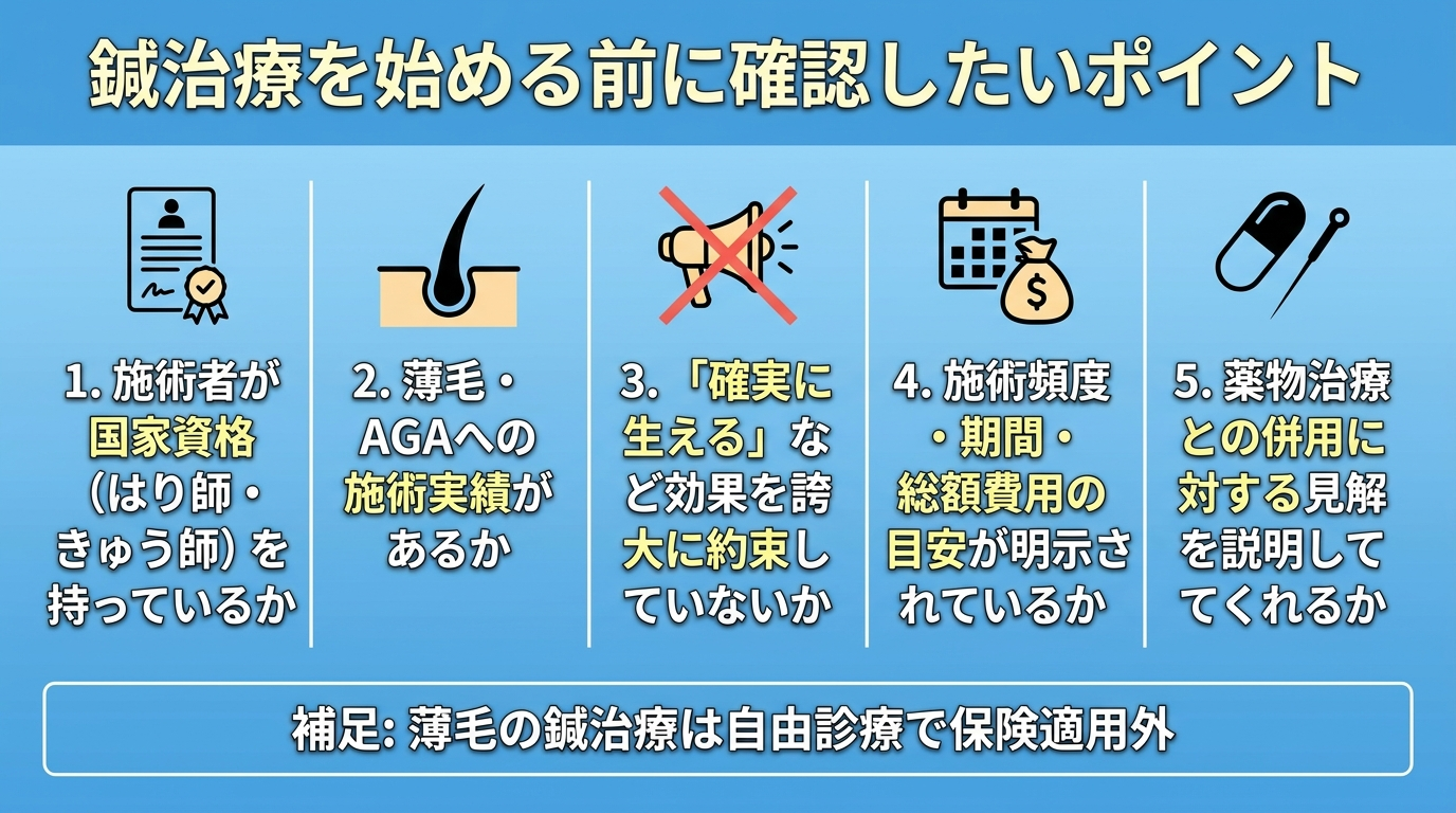 タイトル: 鍼治療を始める前に確認したいポイント。チェックリスト形式で5項目: 1. 施術者が国家資格（はり師・きゅう師）を持っているか。2. 薄毛・AGAへの施術実績があるか。3. 「確実に生える」など効果を誇大に約束していないか。4. 施術頻度・期間・総額費用の目安が明示されているか。5. 薬物治療との併用に対する見解を説明してくれるか。補足: 薄毛の鍼治療は自由診療で保険適用外