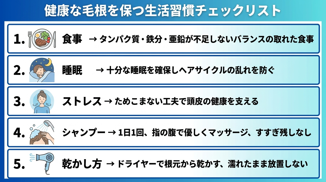 タイトル: 健康な毛根を保つ生活習慣チェックリスト。縦並びリスト形式で: 1. 食事 → タンパク質・鉄分・亜鉛が不足しないバランスの取れた食事。2. 睡眠 → 十分な睡眠を確保しヘアサイクルの乱れを防ぐ。3. ストレス → ためこまない工夫で頭皮の健康を支える。4. シャンプー → 1日1回、指の腹で優しくマッサージ、すすぎ残しなし。5. 乾かし方 → ドライヤーで根元から乾かす、濡れたまま放置しない