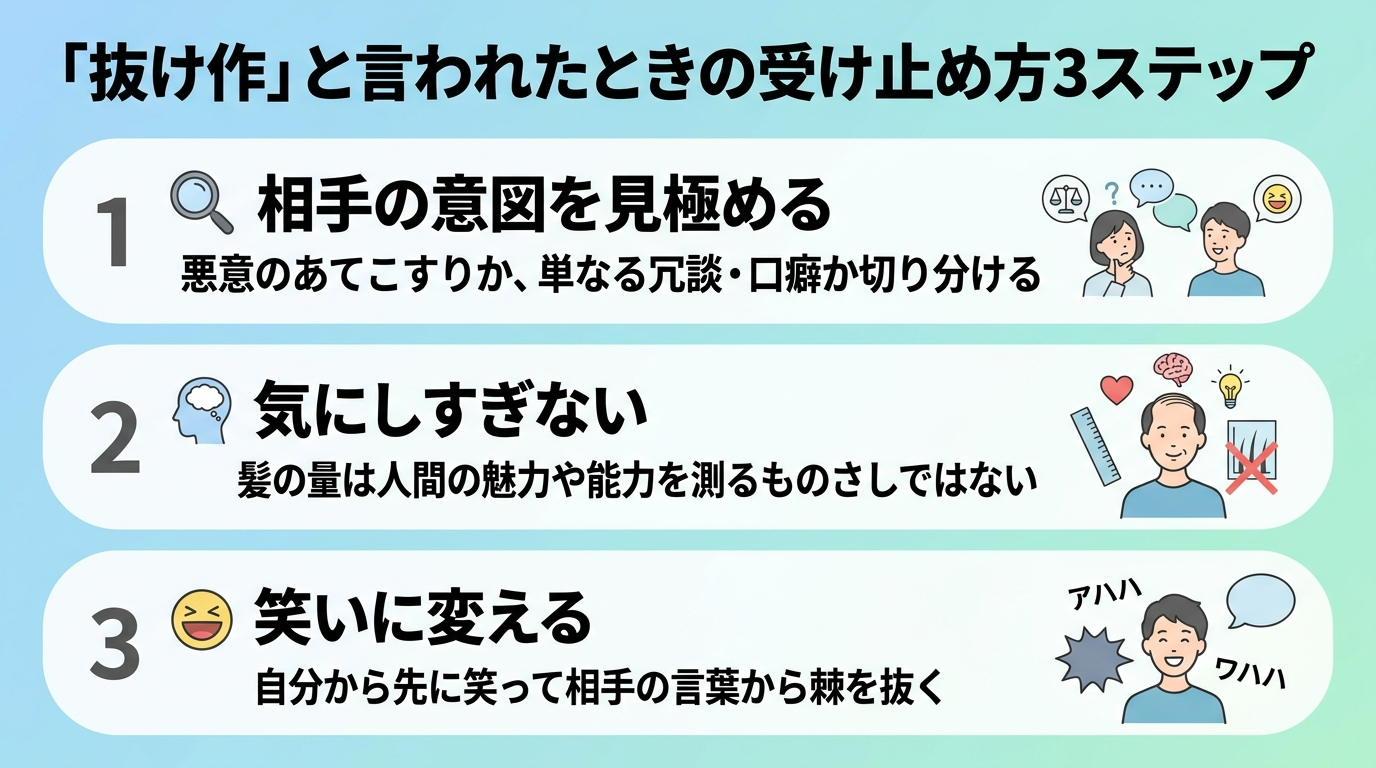 タイトル: 「抜け作」と言われたときの受け止め方3ステップ。縦並び3ステップで: ステップ1: 相手の意図を見極める(悪意のあてこすりか、単なる冗談・口癖か切り分ける)。ステップ2: 気にしすぎない(髪の量は人間の魅力や能力を測るものさしではない)。ステップ3: 笑いに変える(自分から先に笑って相手の言葉から棘を抜く)。