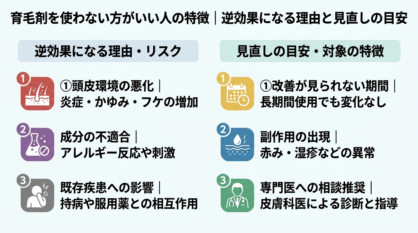 記事の要約