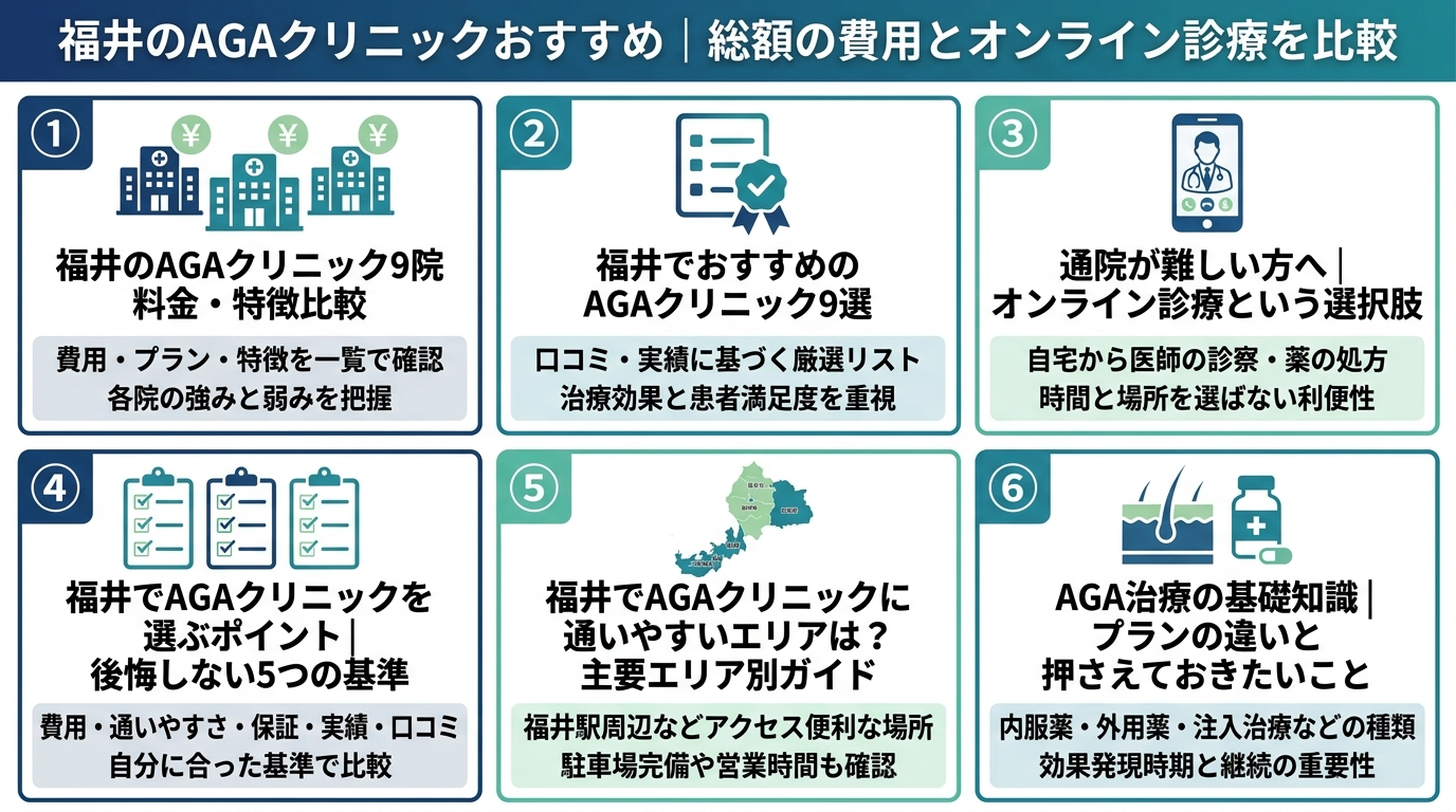 記事の要約
