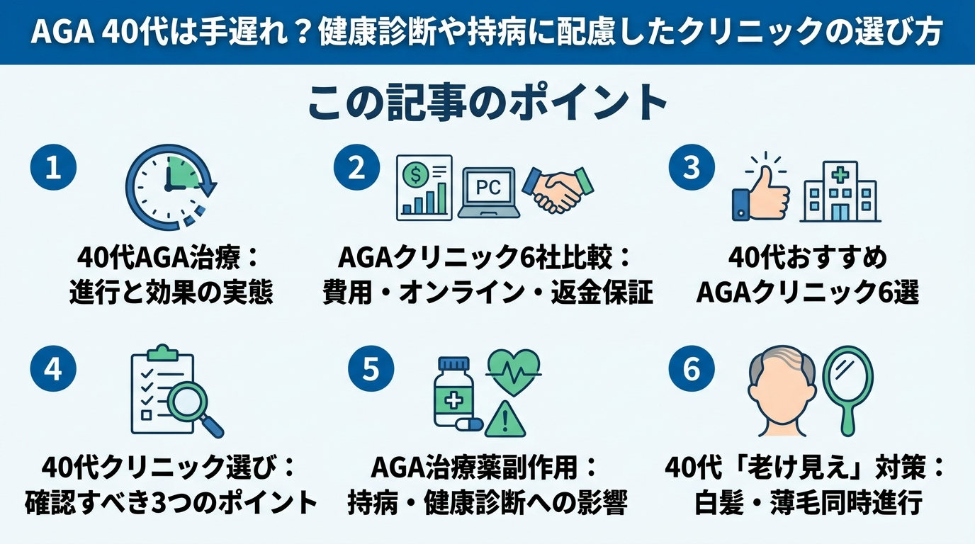 記事の要約