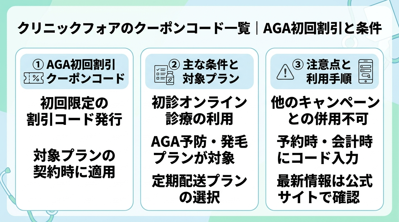記事の要約