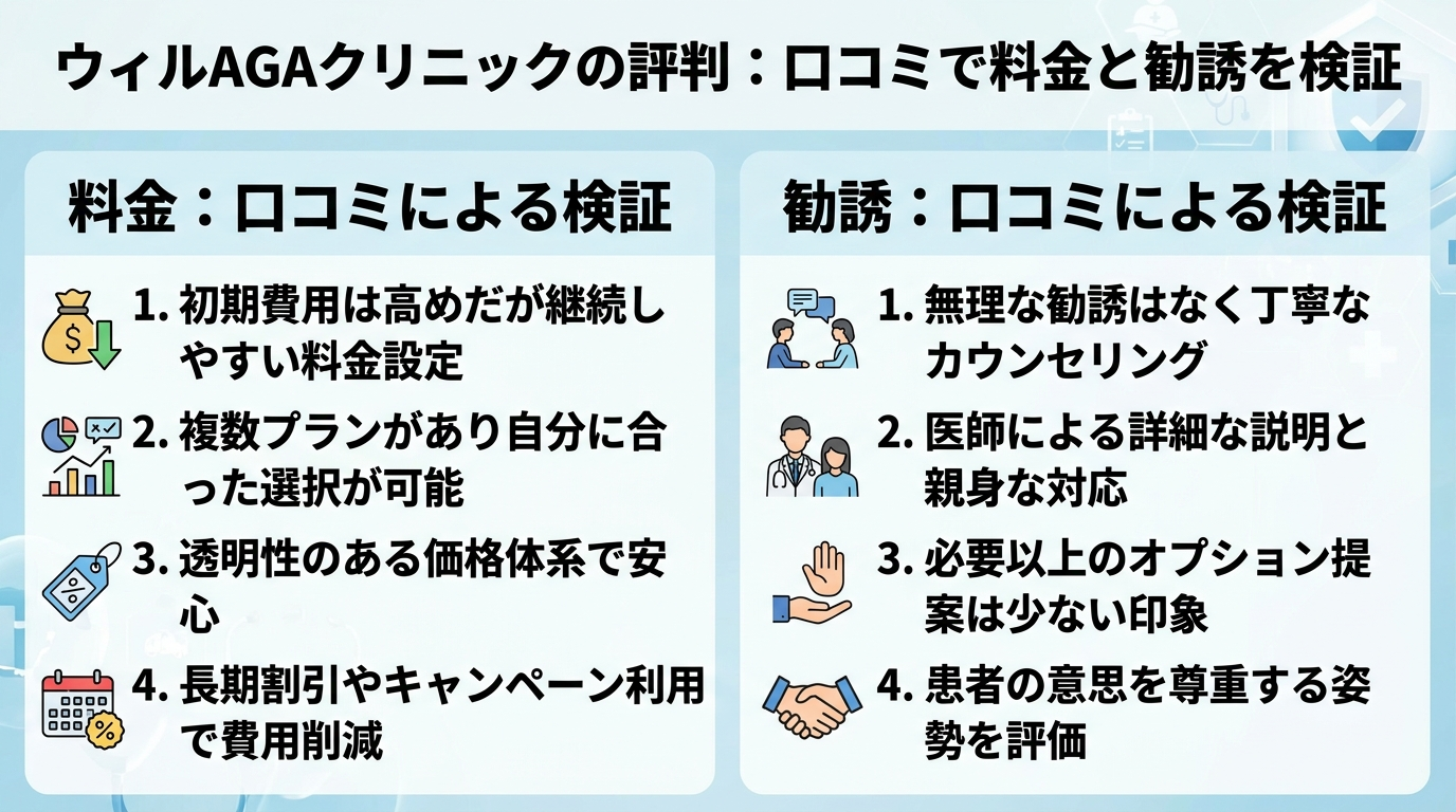 記事の要約