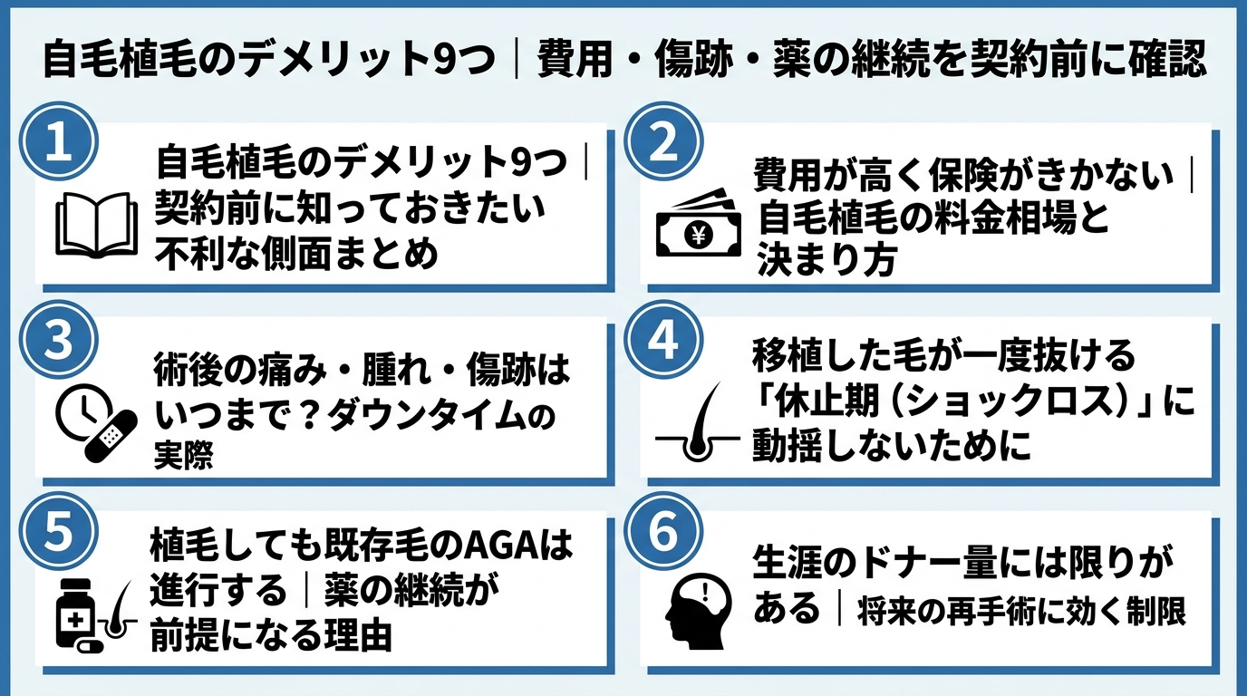 記事の要約