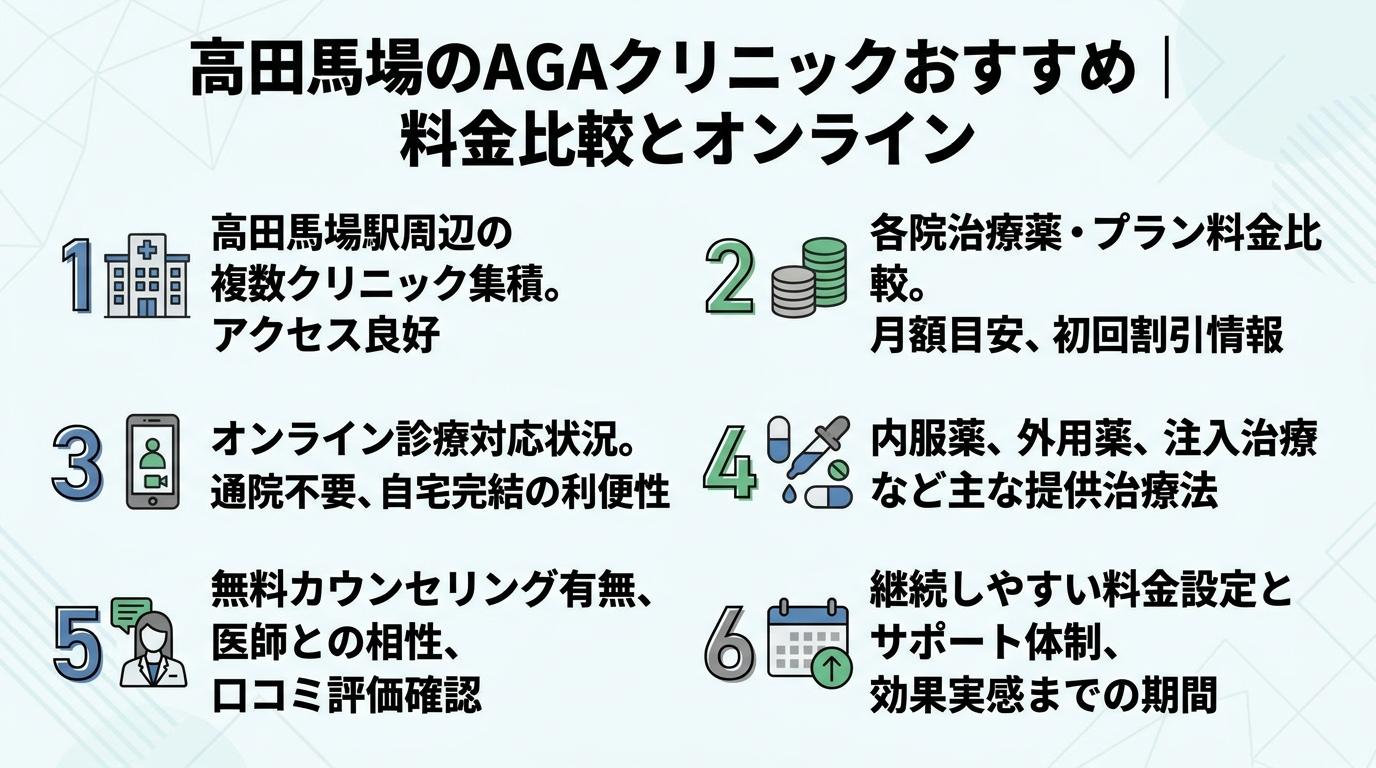 記事の要約