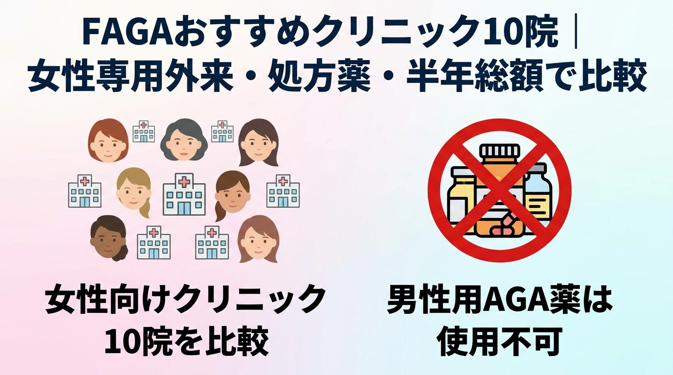 記事の要約
