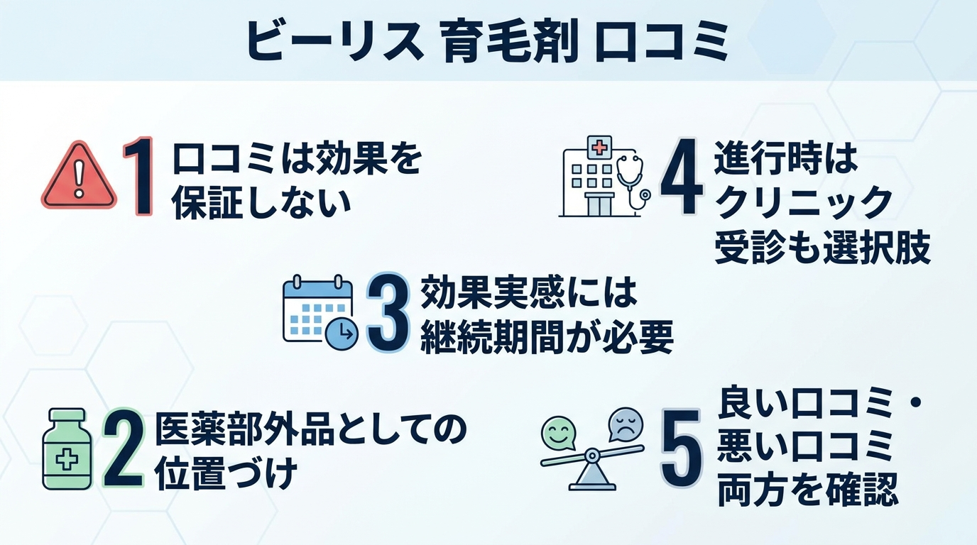 記事の要約