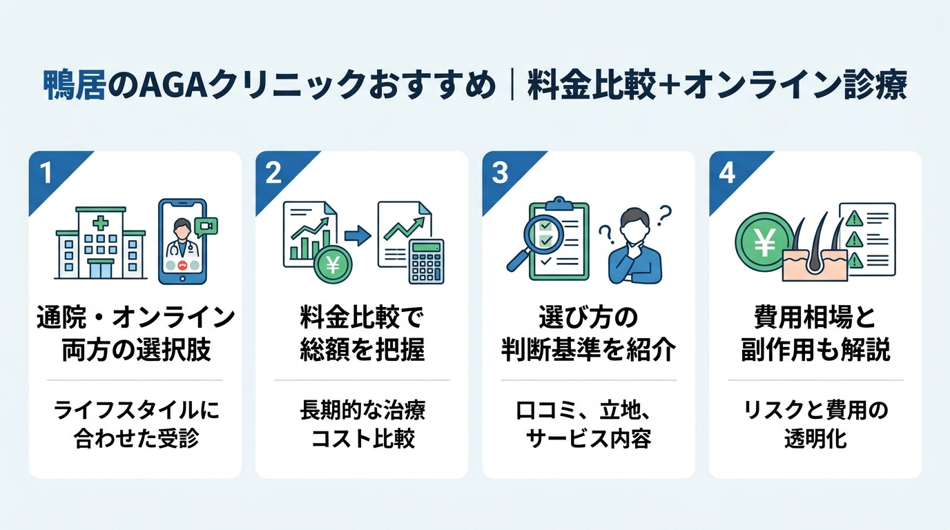 記事の要約