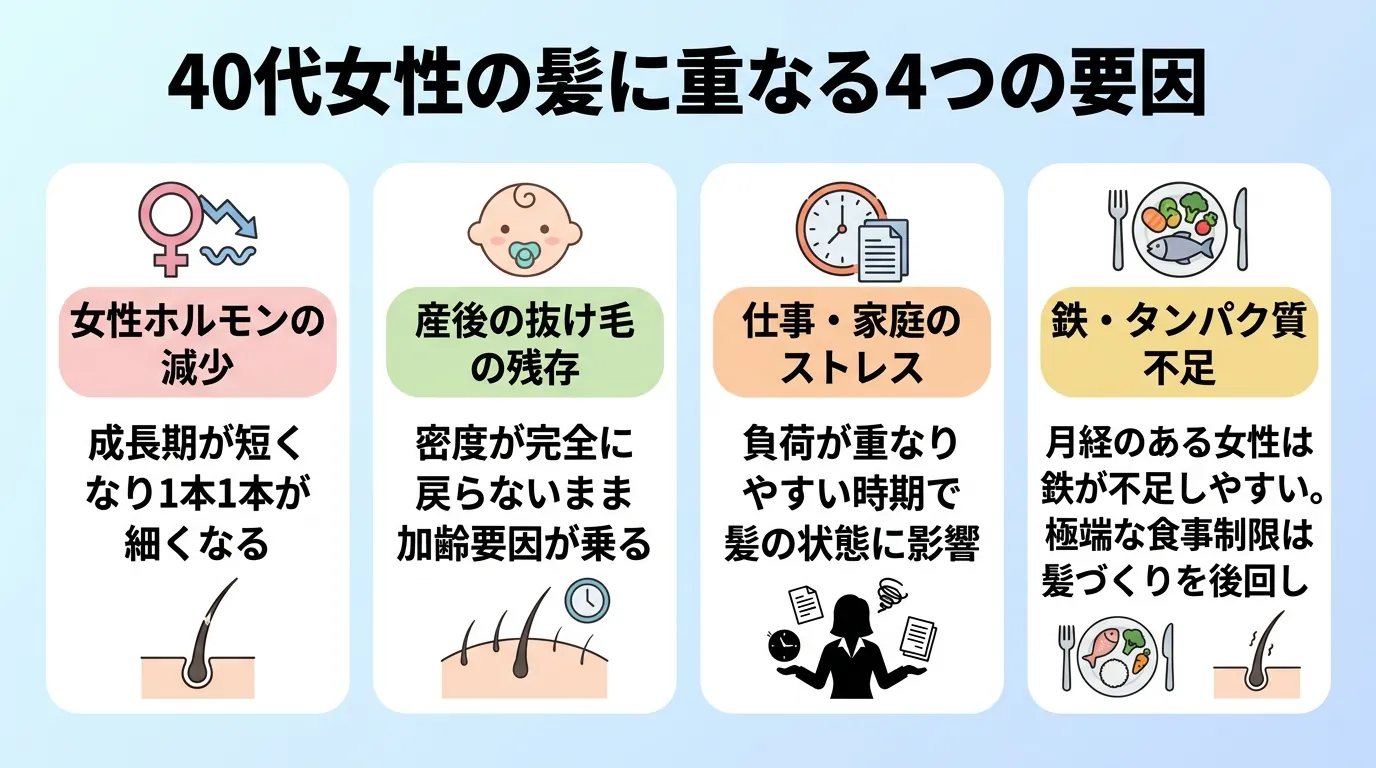 40代女性の髪に重なる4つの要因