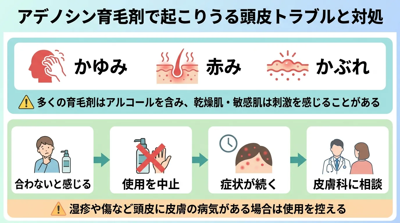 アデノシン育毛剤で起こりうる頭皮トラブルと対処