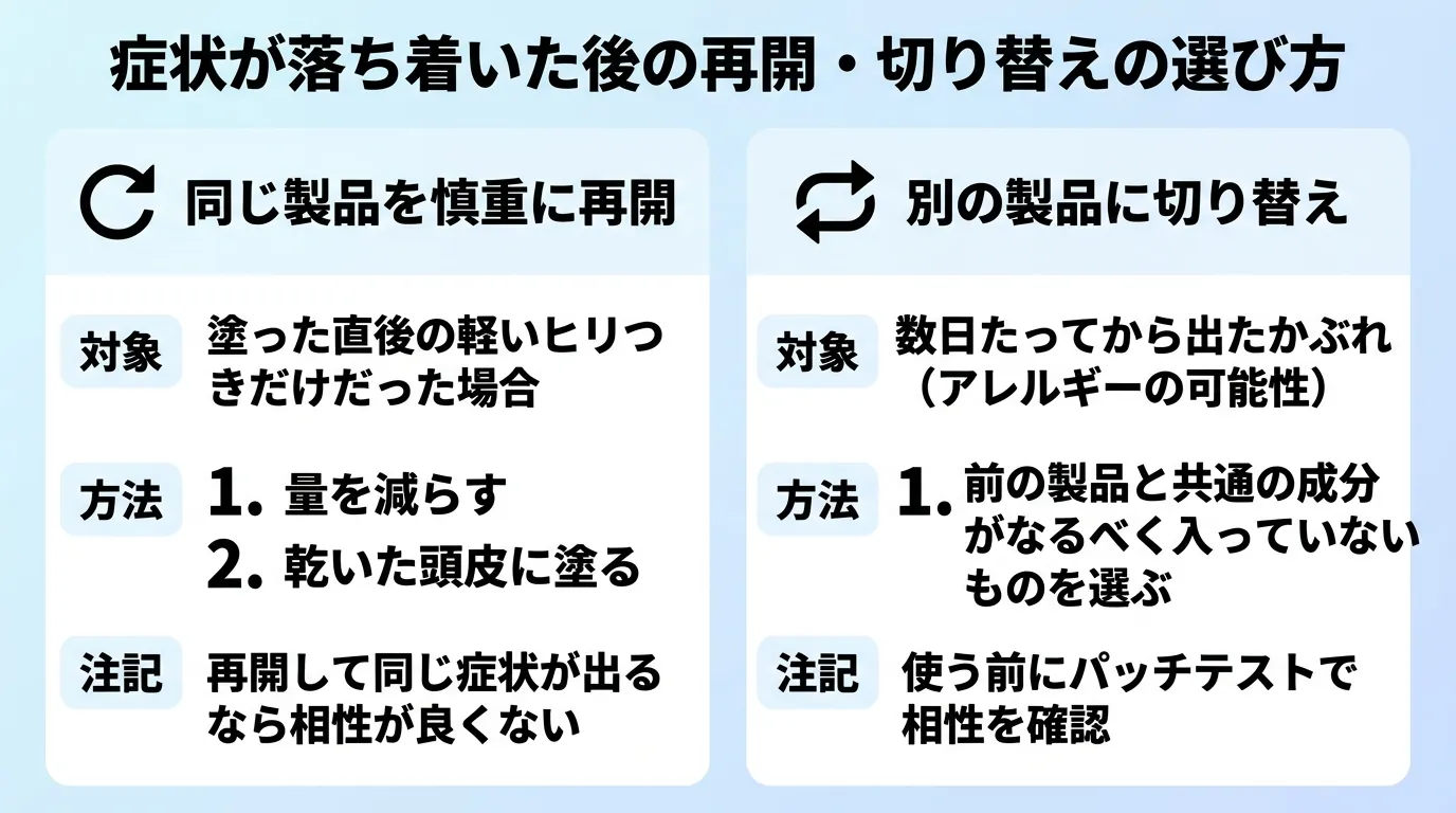 症状が落ち着いた後の再開・切り替えの選び方
