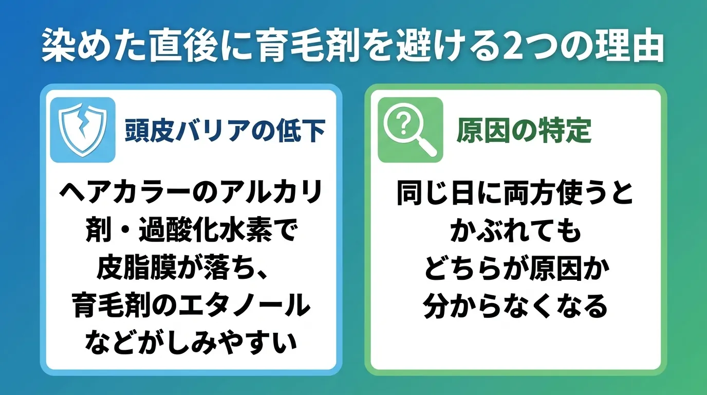 染めた直後に育毛剤を避ける2つの理由