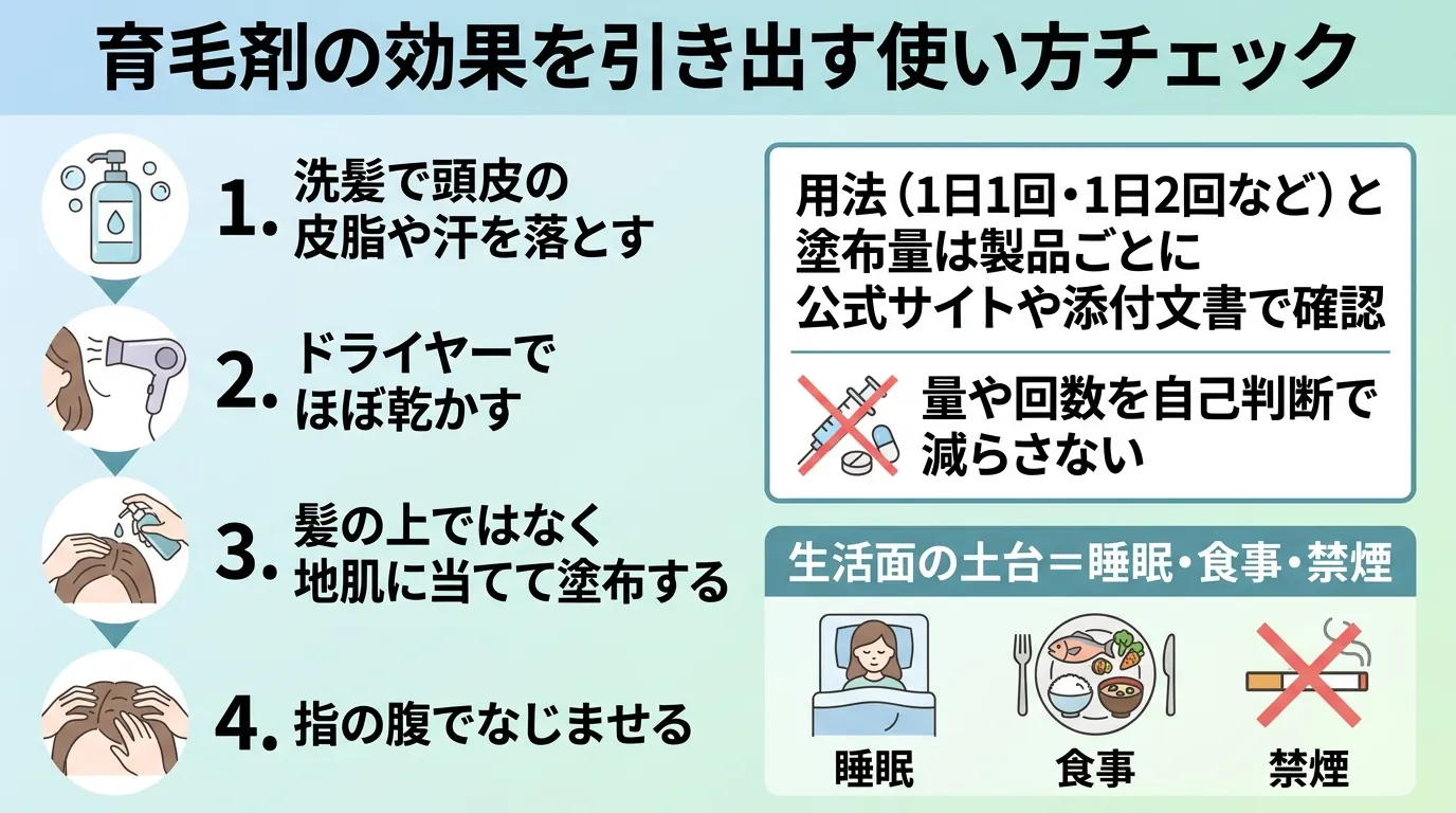 育毛剤の効果を引き出す使い方チェック