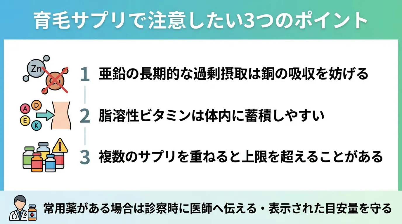 育毛サプリで注意したい3つのポイント