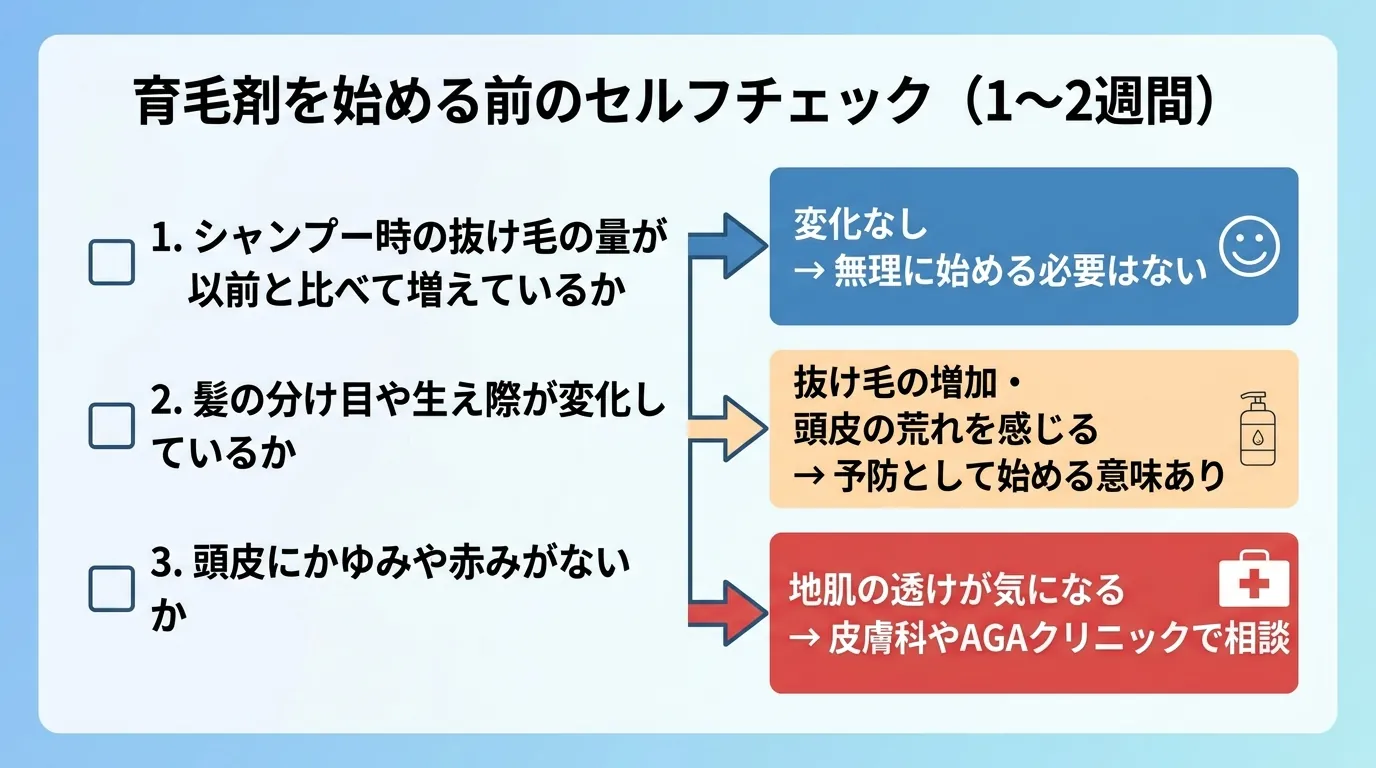育毛剤を始める前のセルフチェック(1〜2週間)