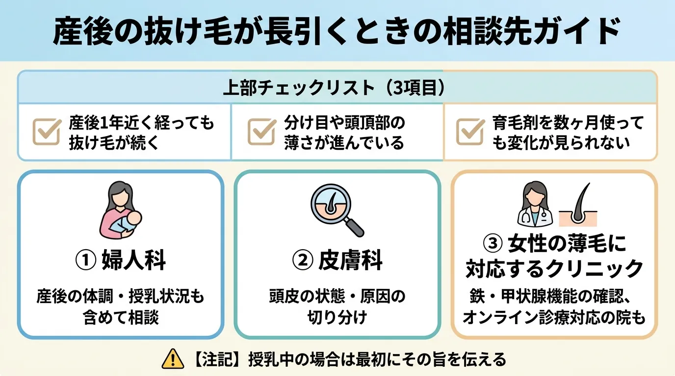 産後の抜け毛が長引くときの相談先ガイド