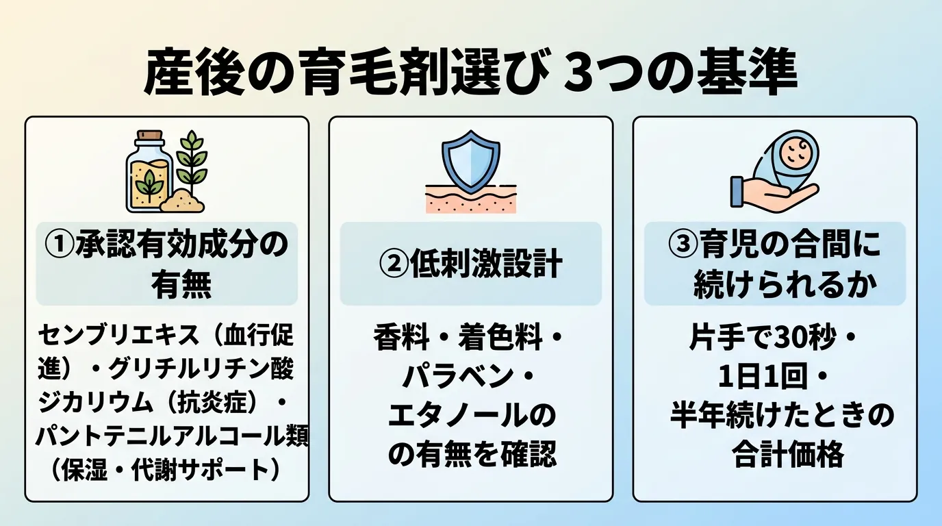 産後の育毛剤選び 3つの基準