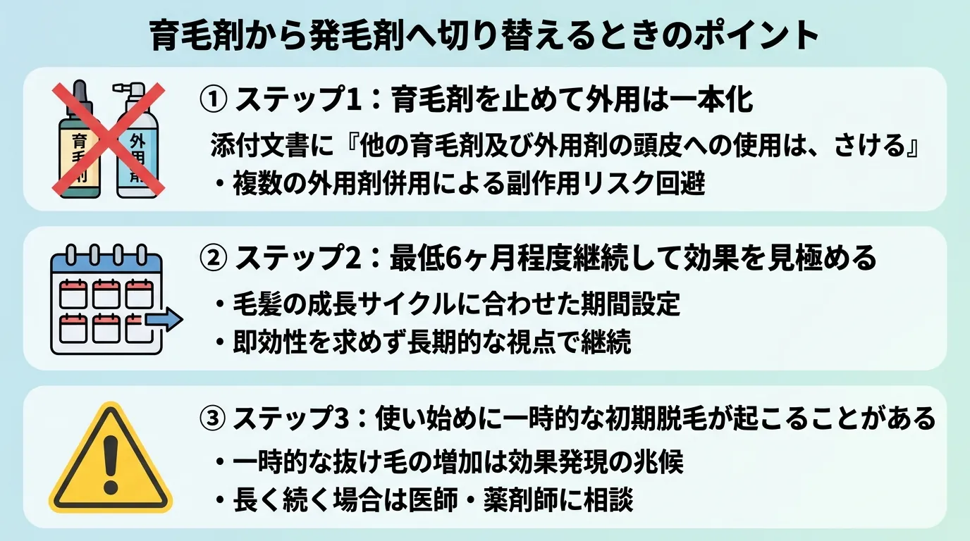 育毛剤から発毛剤へ切り替えるときのポイント