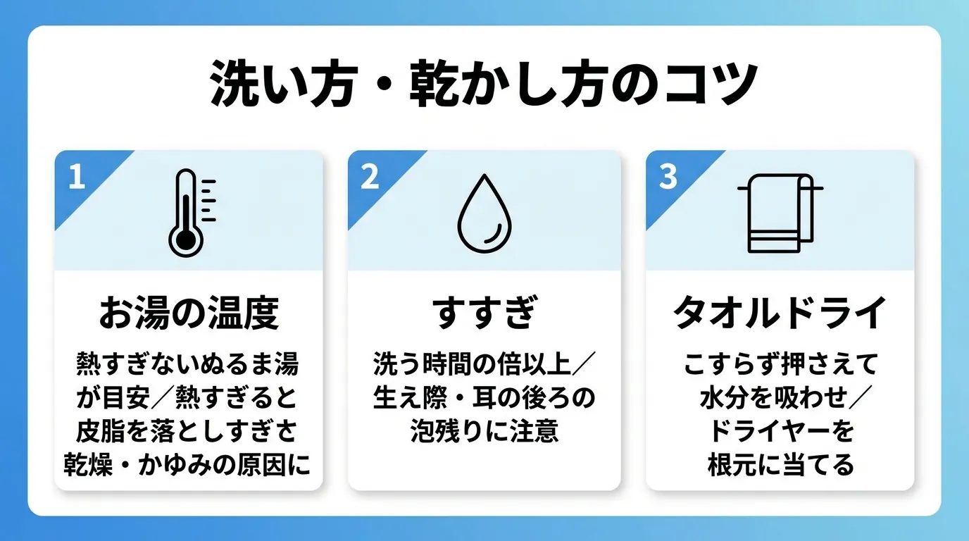 洗い方・乾かし方のコツ