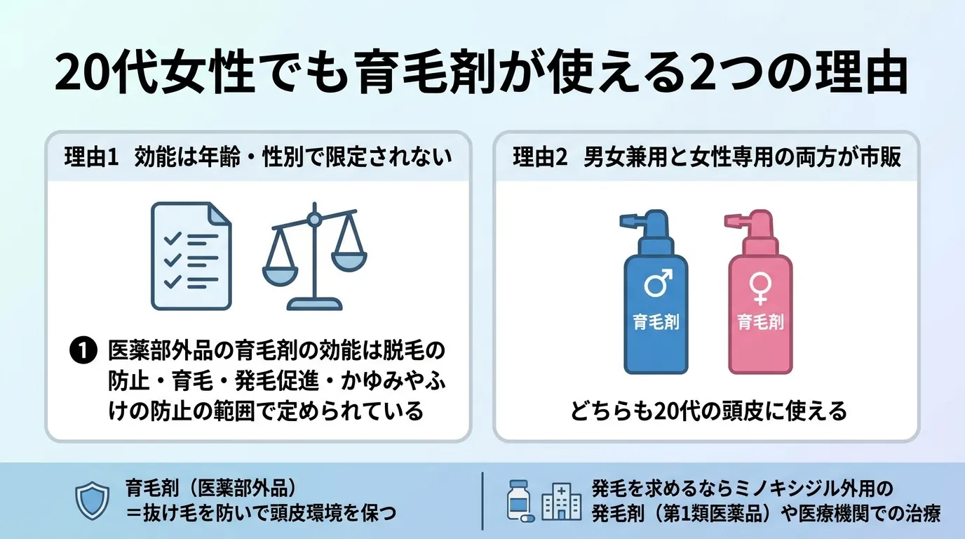 20代女性でも育毛剤が使える2つの理由