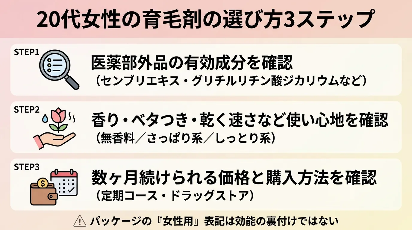 20代女性の育毛剤の選び方3ステップ