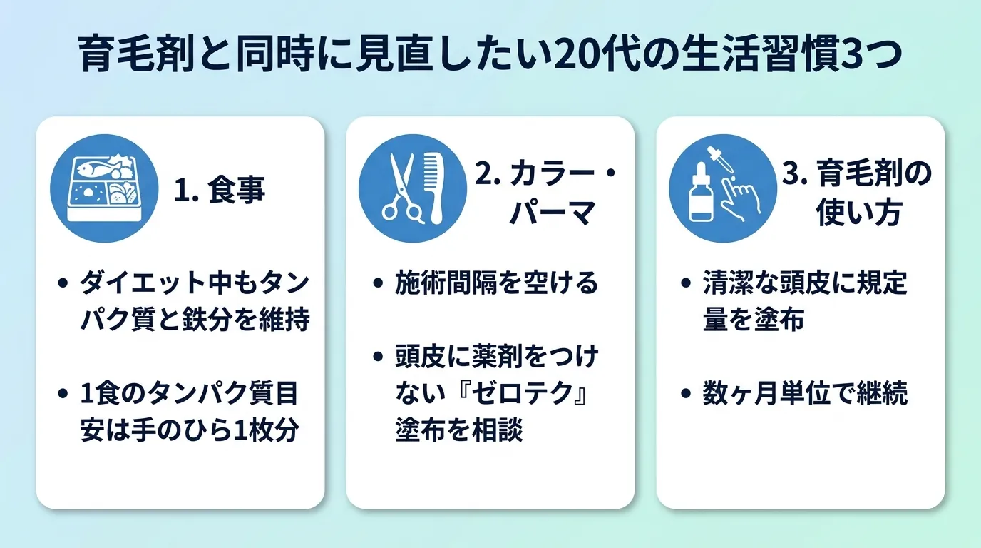 育毛剤と同時に見直したい20代の生活習慣3つ