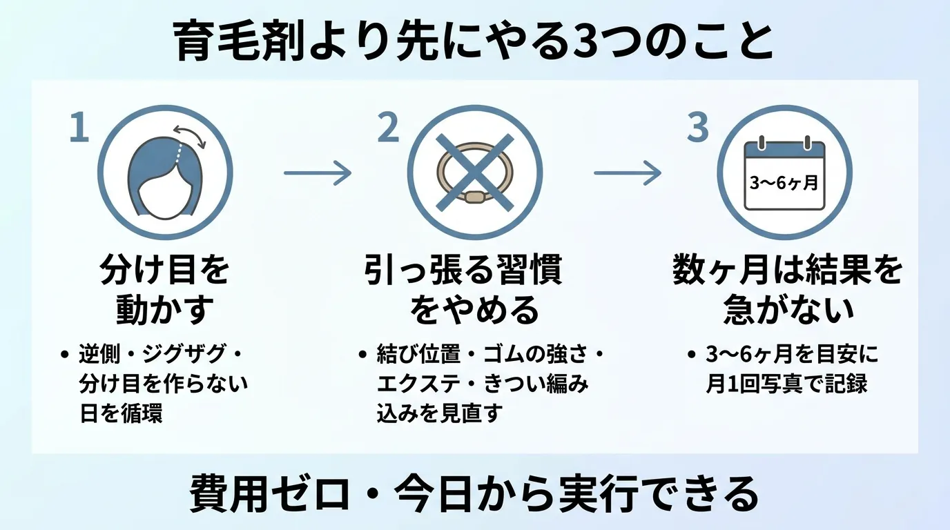 育毛剤より先にやる3つのこと