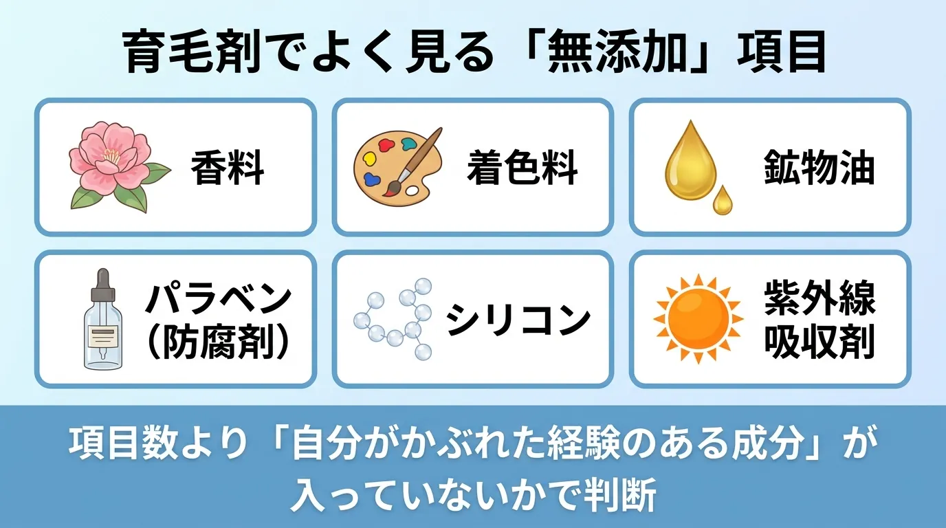 育毛剤でよく見る「無添加」項目