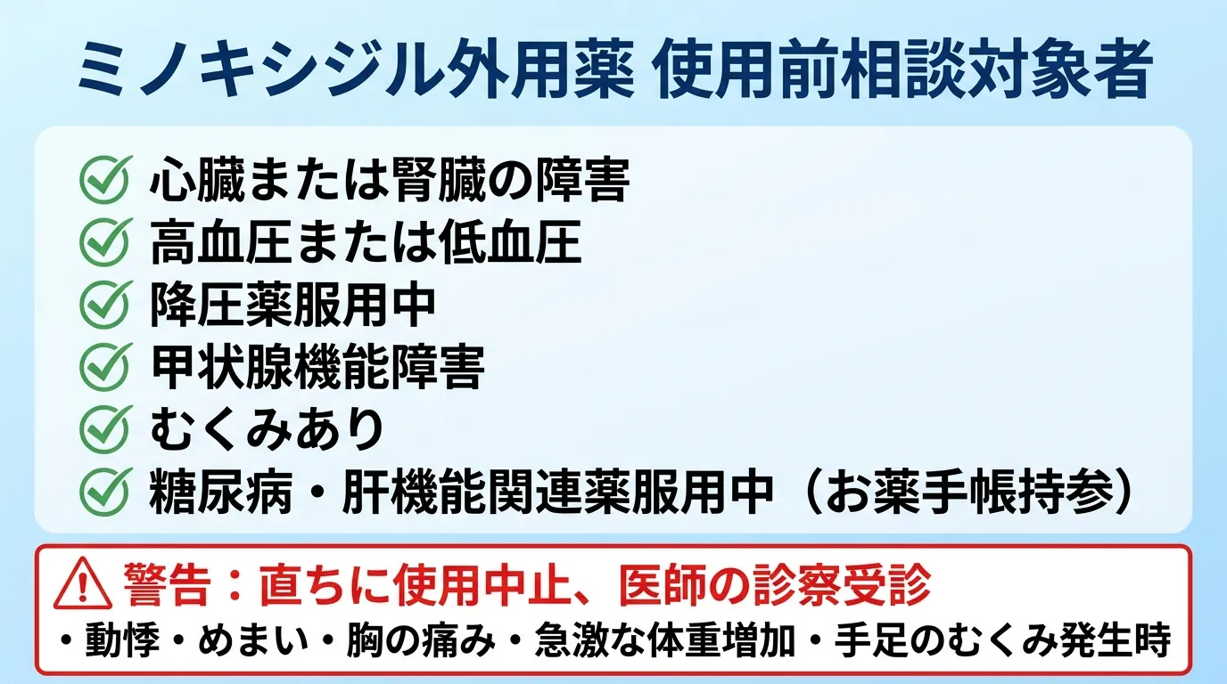 ミノキシジル外用薬を使う前に医師・薬剤師へ相談すべき人