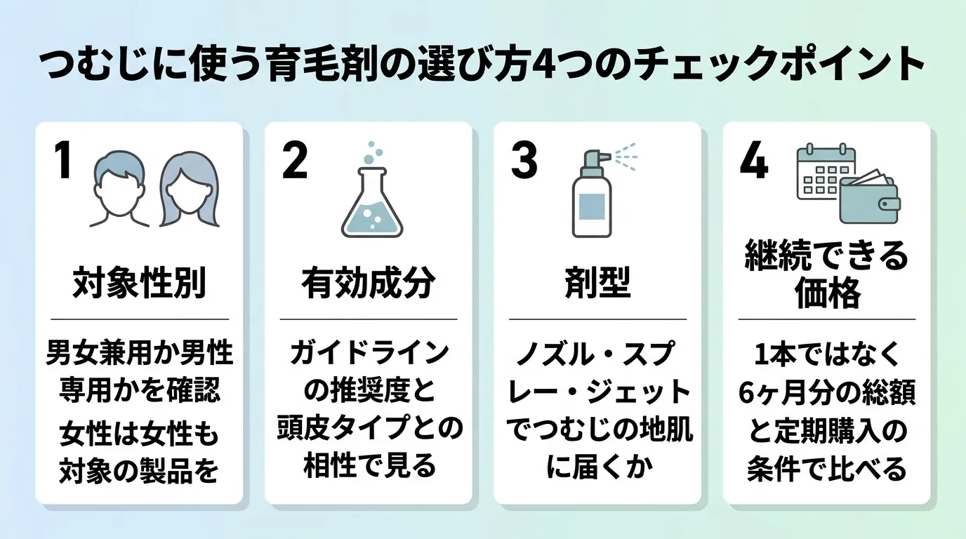 つむじに使う育毛剤の選び方4つのチェックポイント