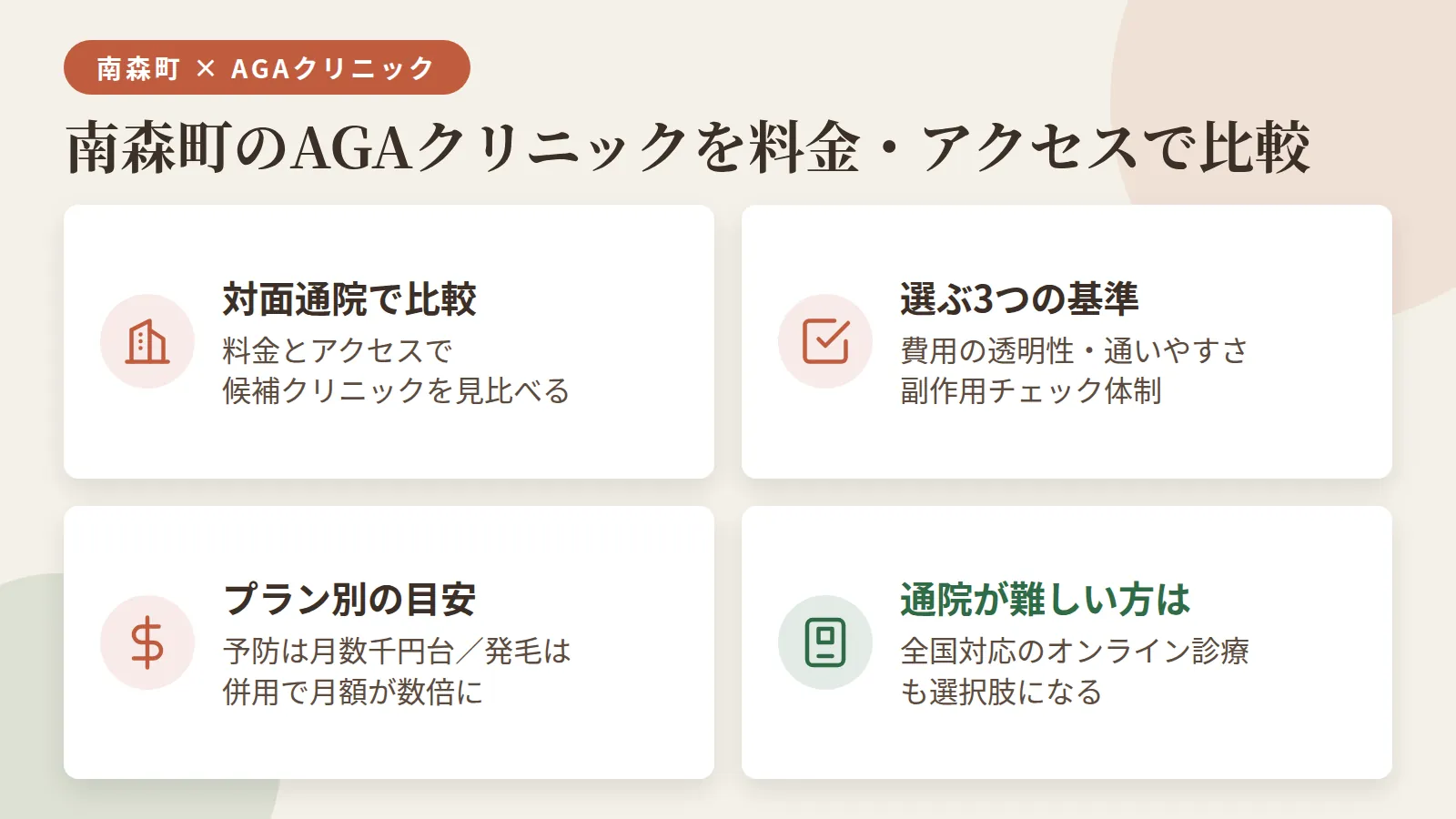 記事の要約