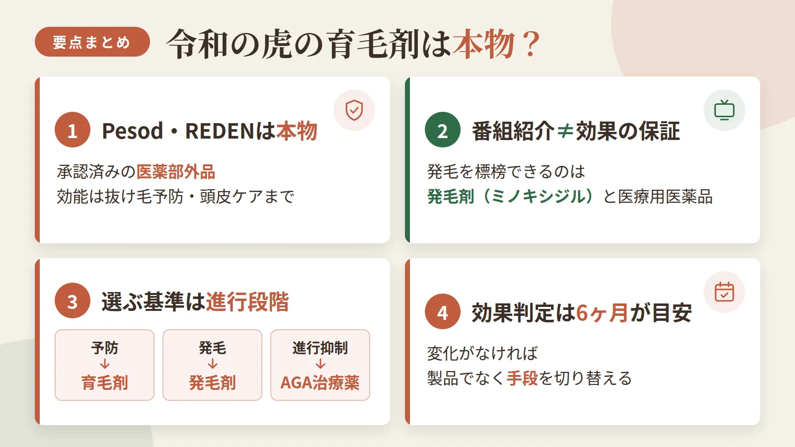 記事の要約