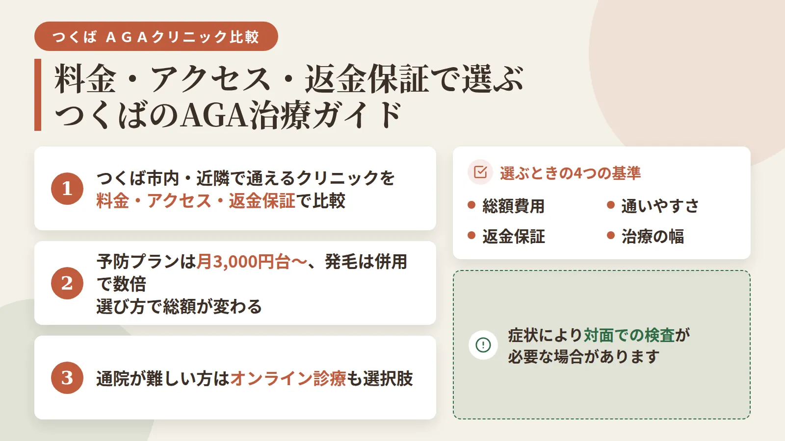 記事の要約