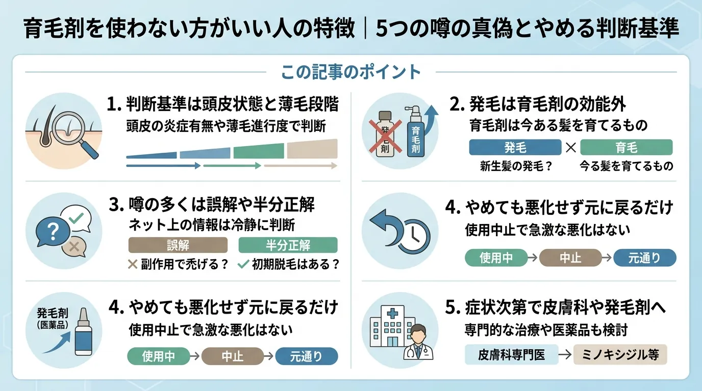 記事の要約