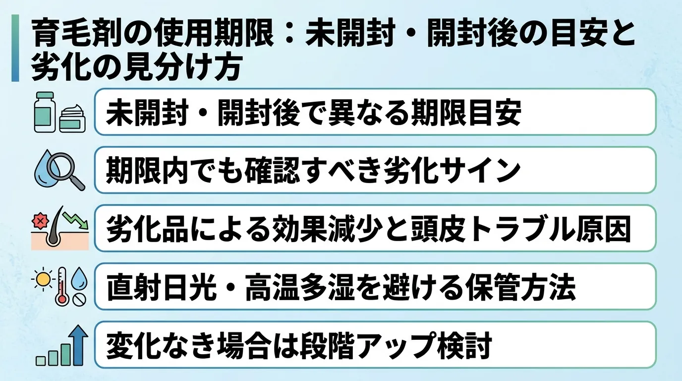 記事の要約