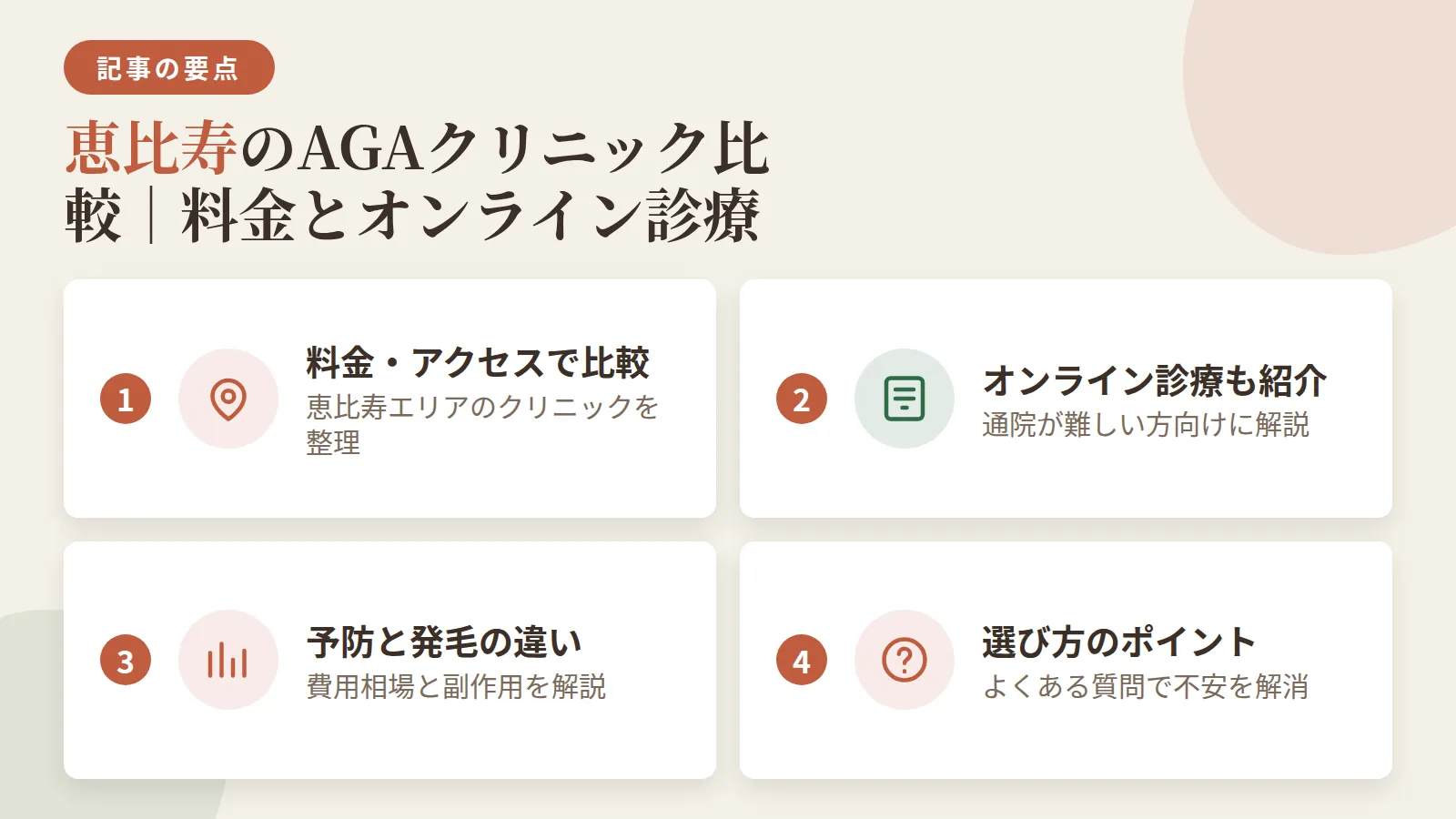 記事の要約