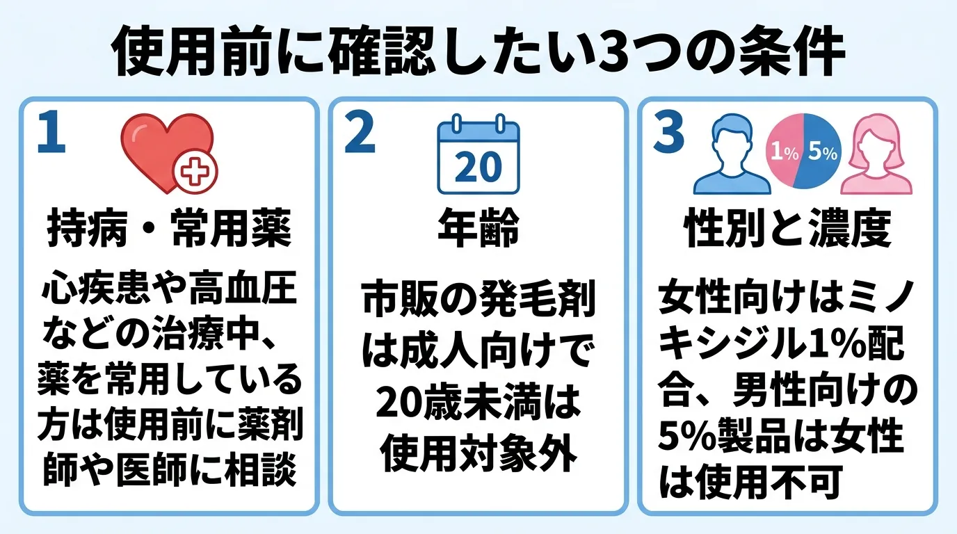 使用前に確認したい3つの条件